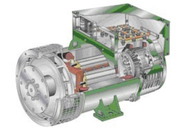 保山发电机内部结构图